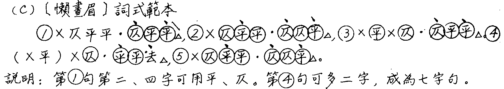 范例集 懒画眉